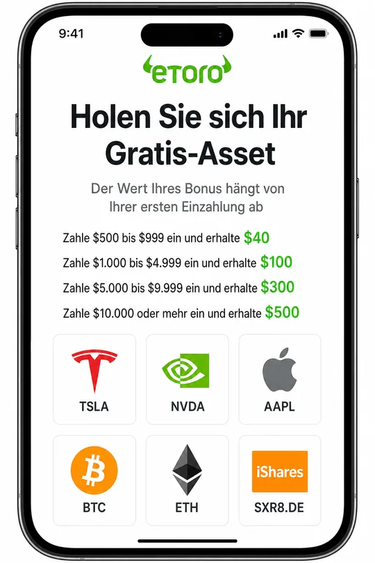 eToro Asset-Auswahl für deutsche Kunden — sechs Kacheln (Tesla, Nvidia, Apple, Bitcoin, Ethereum, S&P 500 ETF) nach der E-Mail-Eingabe im Anmeldeprozess