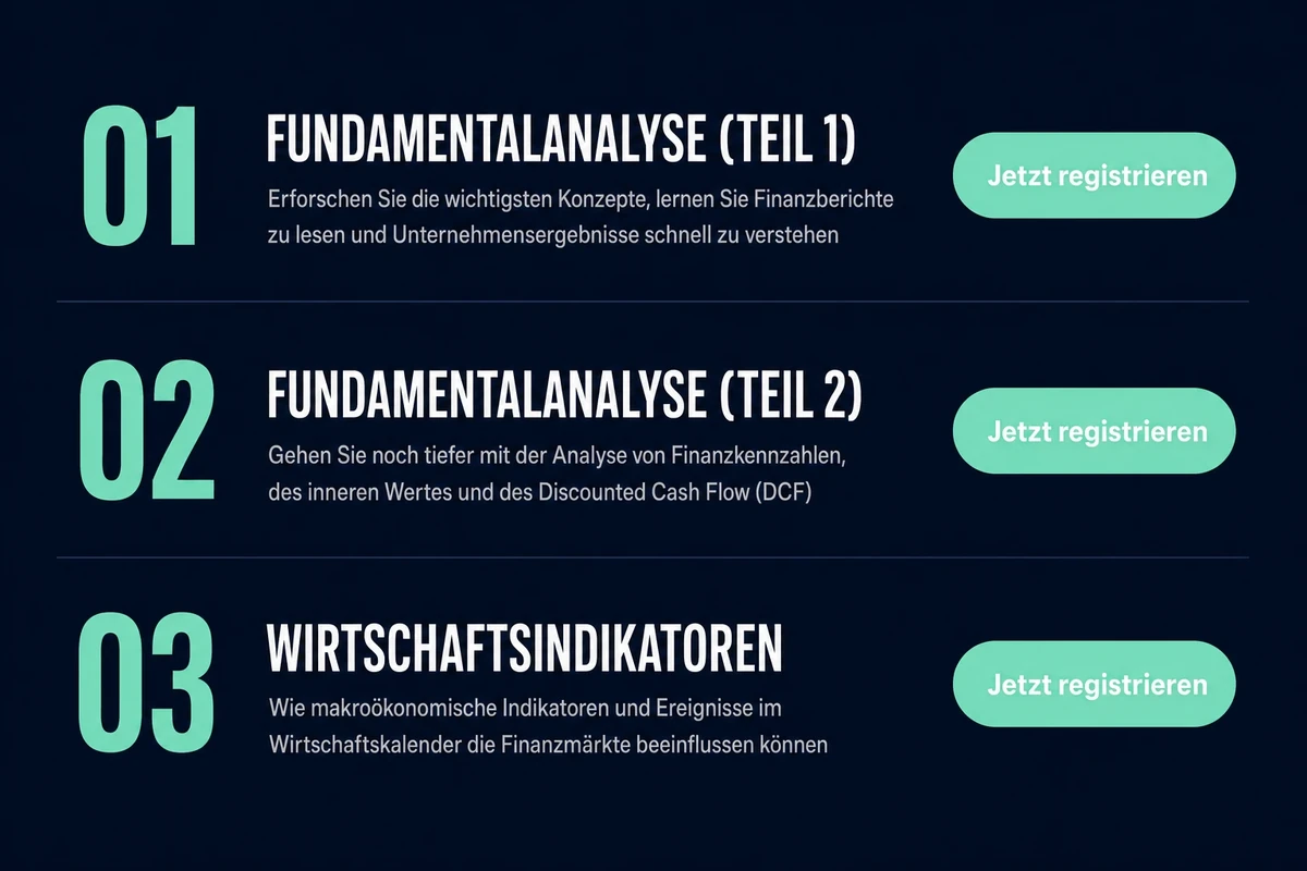 Die ersten drei Module des fortgeschrittenen Trading-Kurses — Fundamentalanalyse (Teil 1 und 2) sowie Wirtschaftsindikatoren in der eToro Academy.