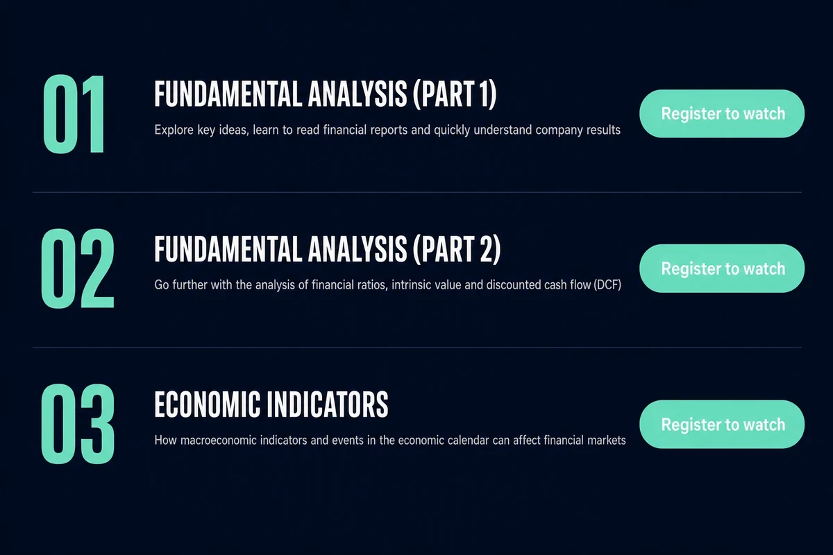 Preview of the first three modules of the advanced trading course — Fundamental Analysis (Part 1 and 2) and Economic Indicators in the eToro Academy.