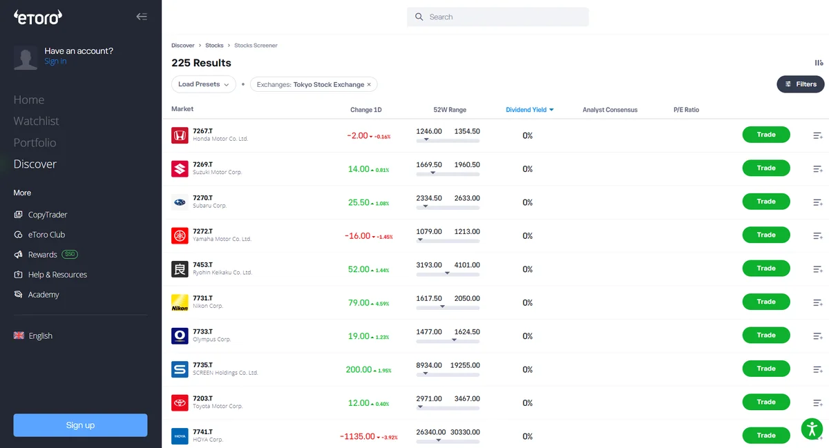 eToro Stocks Screener filtered to Tokyo Stock Exchange — how to invest in Japanese stocks via the Nikkei 225.