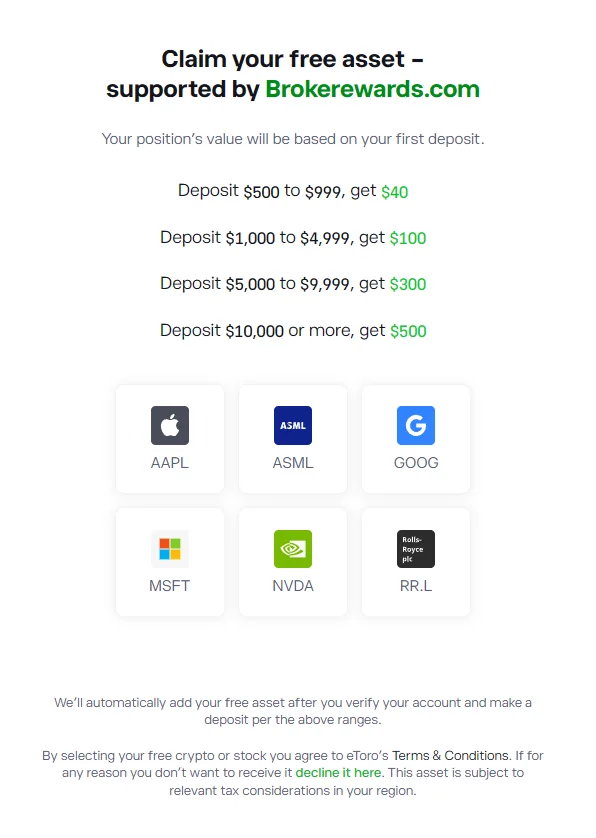 eToro UK asset picker — six free-share tiles (NVDA, AAPL, MSFT, ASML, Rolls-Royce, Alphabet) shown after entering email during signup