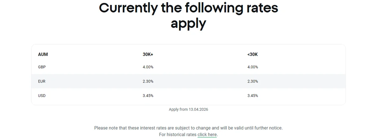 XTB UK — Currently the following rates apply: 4.00% GBP, 3.45% USD, 2.30% EUR on uninvested cash