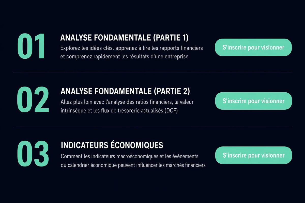 Aperçu des trois premiers modules du cours de trading avancé — analyse fondamentale (parties 1 et 2) et indicateurs économiques sur l'eToro Academy.