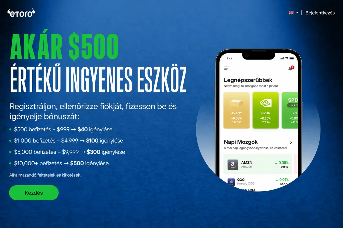 eToro ingyen részvény landing oldal — szerezzen ingyen Microsoft (MSFT) részvényt az első befizetésért