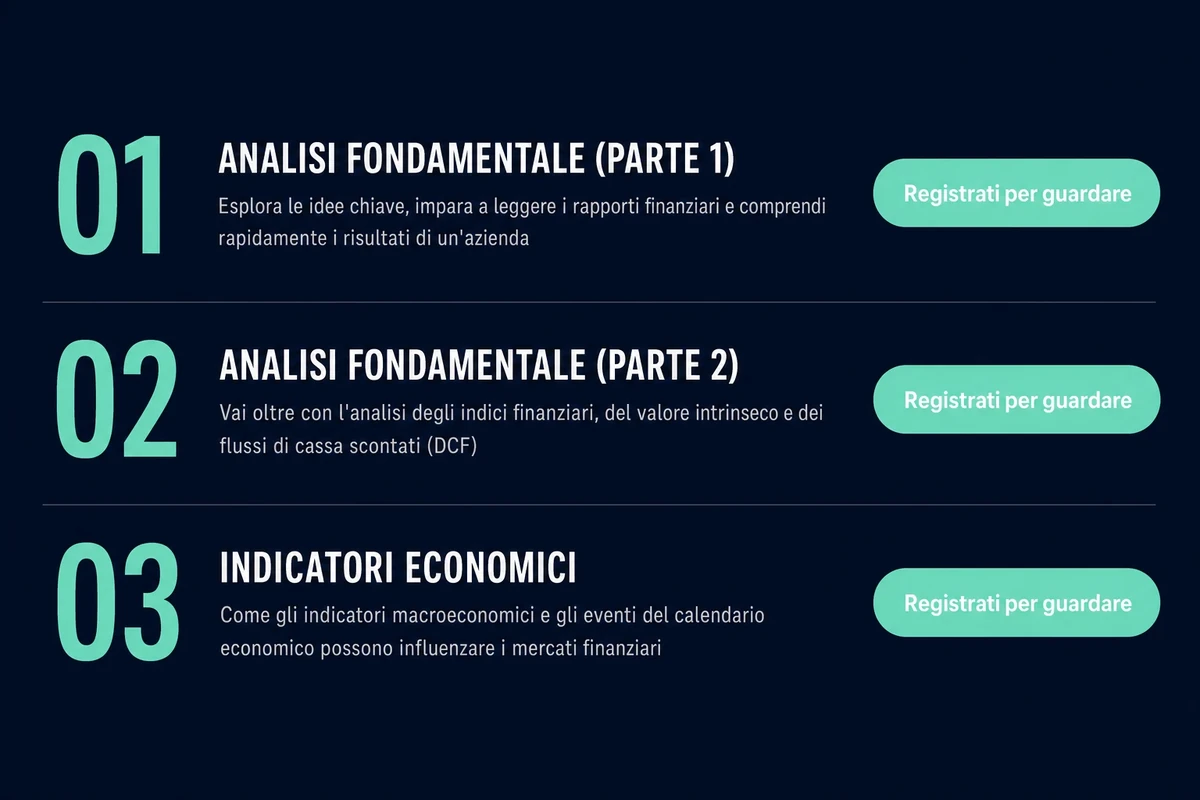 Anteprima dei primi tre moduli del corso di trading avanzato — analisi fondamentale (parte 1 e 2) e indicatori economici nell'Academy di eToro.