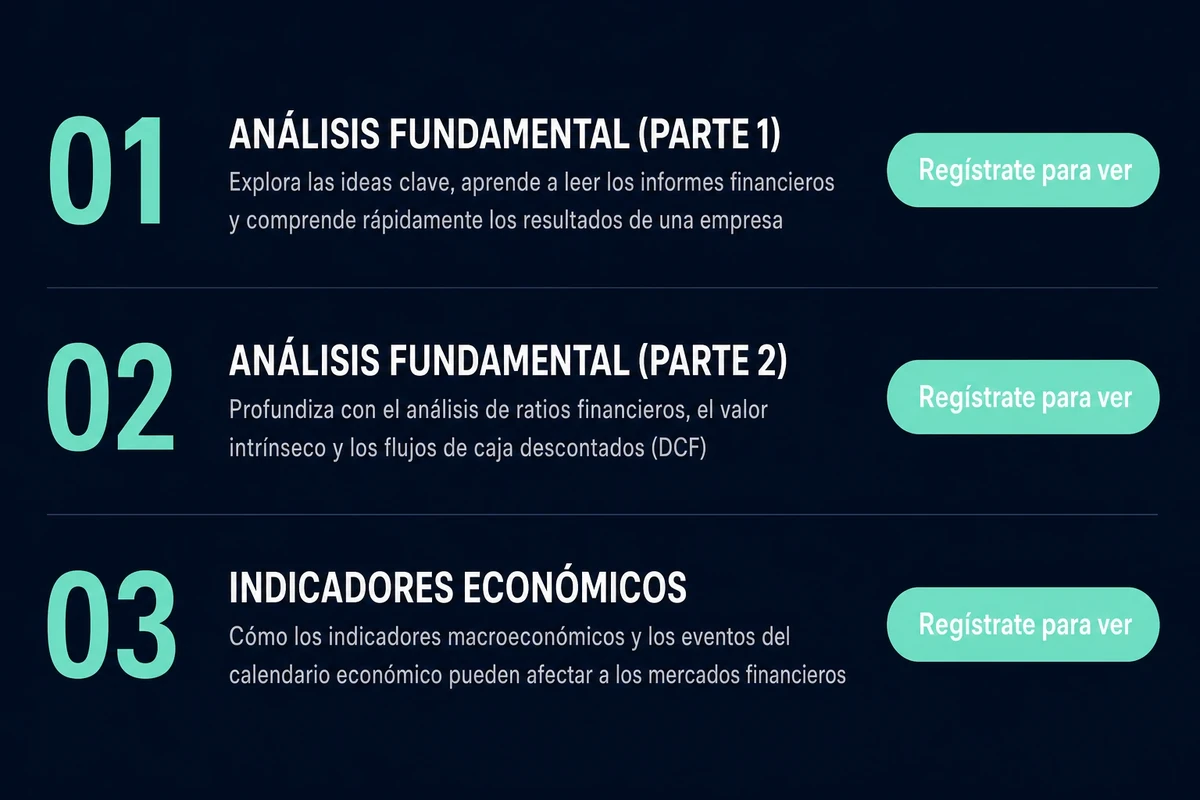 Vista previa de los tres primeros módulos del curso de trading avanzado — análisis fundamental (partes 1 y 2) e indicadores económicos en la Academy de eToro.