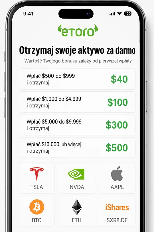 Wybór aktywa darmowego eToro dla polskich klientów — sześć kafelków (Tesla, Nvidia, Apple, Bitcoin, Ethereum, S&P 500 ETF) po podaniu adresu e-mail w rejestracji