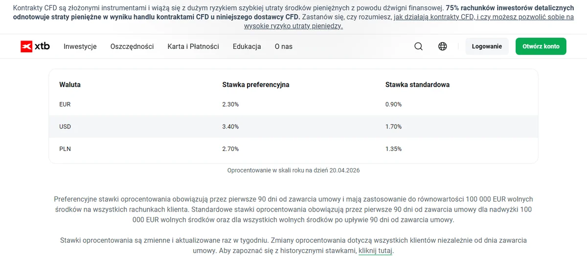 XTB odsetki od wolnych środków — tabela stawek preferencyjnych i standardowych dla EUR, USD i PLN; zrzut z oficjalnej strony xtb.com/pl/odsetki