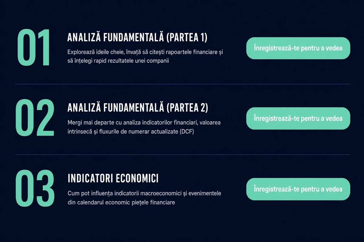 Previzualizare a primelor trei module ale cursului avansat de trading — analiză fundamentală (părțile 1 și 2) și indicatori economici în Academy-ul eToro.